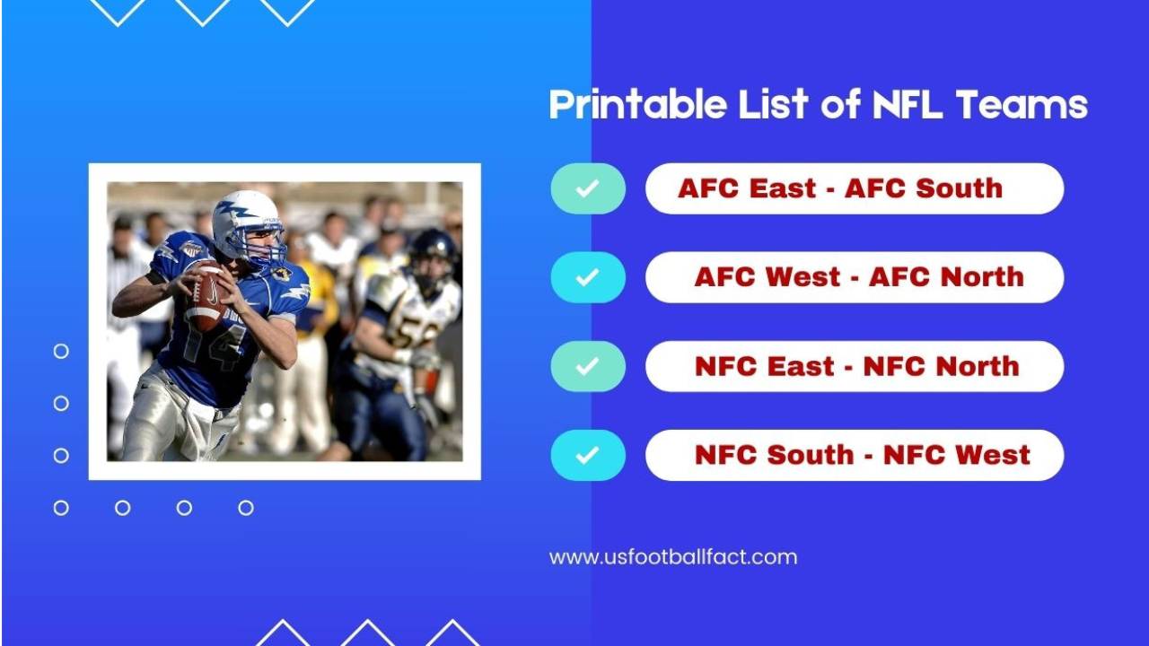 Printable List of NFL Teams